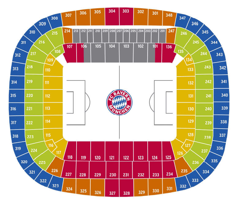 Allianz Arena Sitzplätze Blöcke